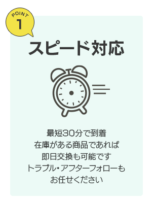 シンワサービス|安城の激安エコキュートはお任せ下さい・給湯器の取付と電気工事|愛知県・三河・安城・刈谷・高浜・碧南・知立