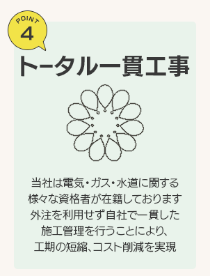 シンワサービス|安城の激安エコキュートはお任せ下さい・給湯器の取付と電気工事|愛知県・三河・安城・刈谷・高浜・碧南・知立