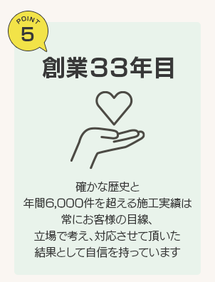 シンワサービス|安城の激安エコキュートはお任せ下さい・給湯器の取付と電気工事|愛知県・三河・安城・刈谷・高浜・碧南・知立