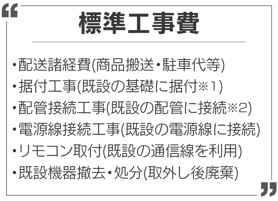 シンワサービス|安城の激安エコキュートはお任せ下さい・給湯器の取付と電気工事|愛知県・三河・安城・刈谷・高浜・碧南・知立