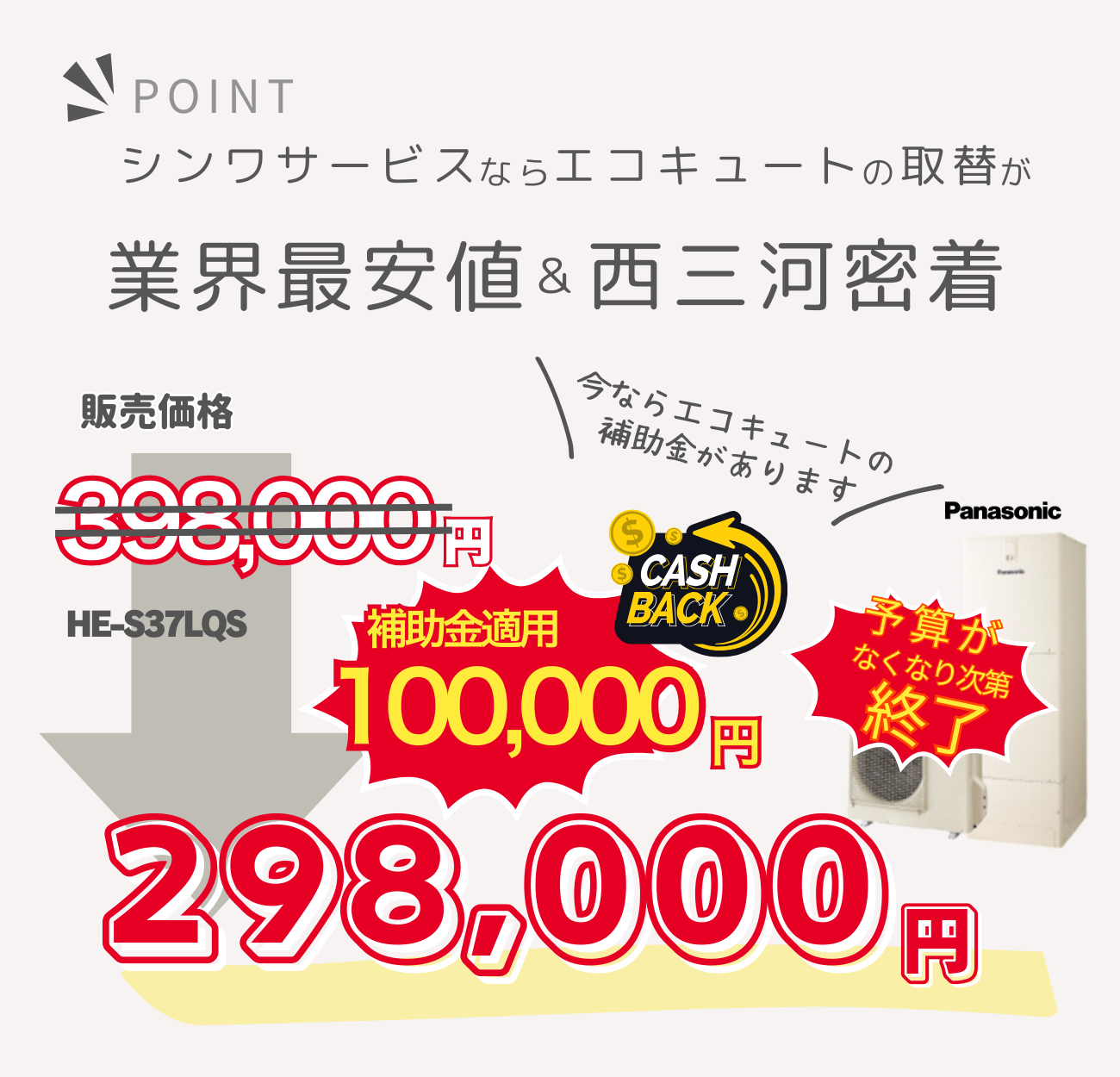 シンワサービス|安城の激安エコキュートはお任せ下さい・給湯器の取付と電気工事|愛知県・三河・安城・刈谷・高浜・碧南・知立