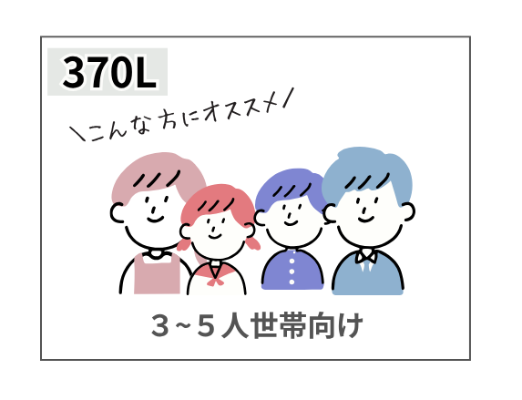 シンワサービス|安城の激安エコキュートはお任せ下さい・給湯器の取付と電気工事|愛知県・三河・安城・刈谷・高浜・碧南・知立