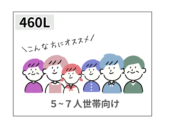 シンワサービス|安城の激安エコキュートはお任せ下さい・給湯器の取付と電気工事|愛知県・三河・安城・刈谷・高浜・碧南・知立