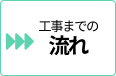コンテンツ3