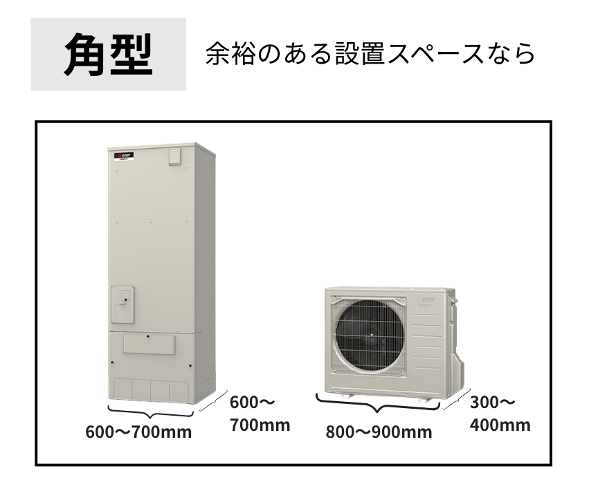 シンワサービス|安城の激安エコキュートはお任せ下さい・給湯器の取付と電気工事|愛知県・三河・安城・刈谷・高浜・碧南・知立
