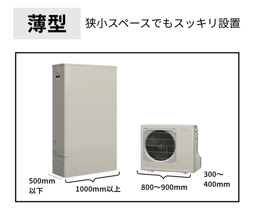 シンワサービス|安城の激安エコキュートはお任せ下さい・給湯器の取付と電気工事|愛知県・三河・安城・刈谷・高浜・碧南・知立