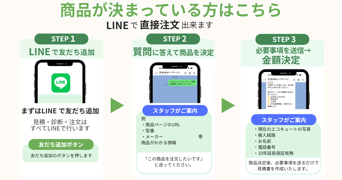 シンワサービス|安城の激安エコキュートはお任せ下さい・給湯器の取付と電気工事|愛知県・三河・安城・刈谷・高浜・碧南・知立