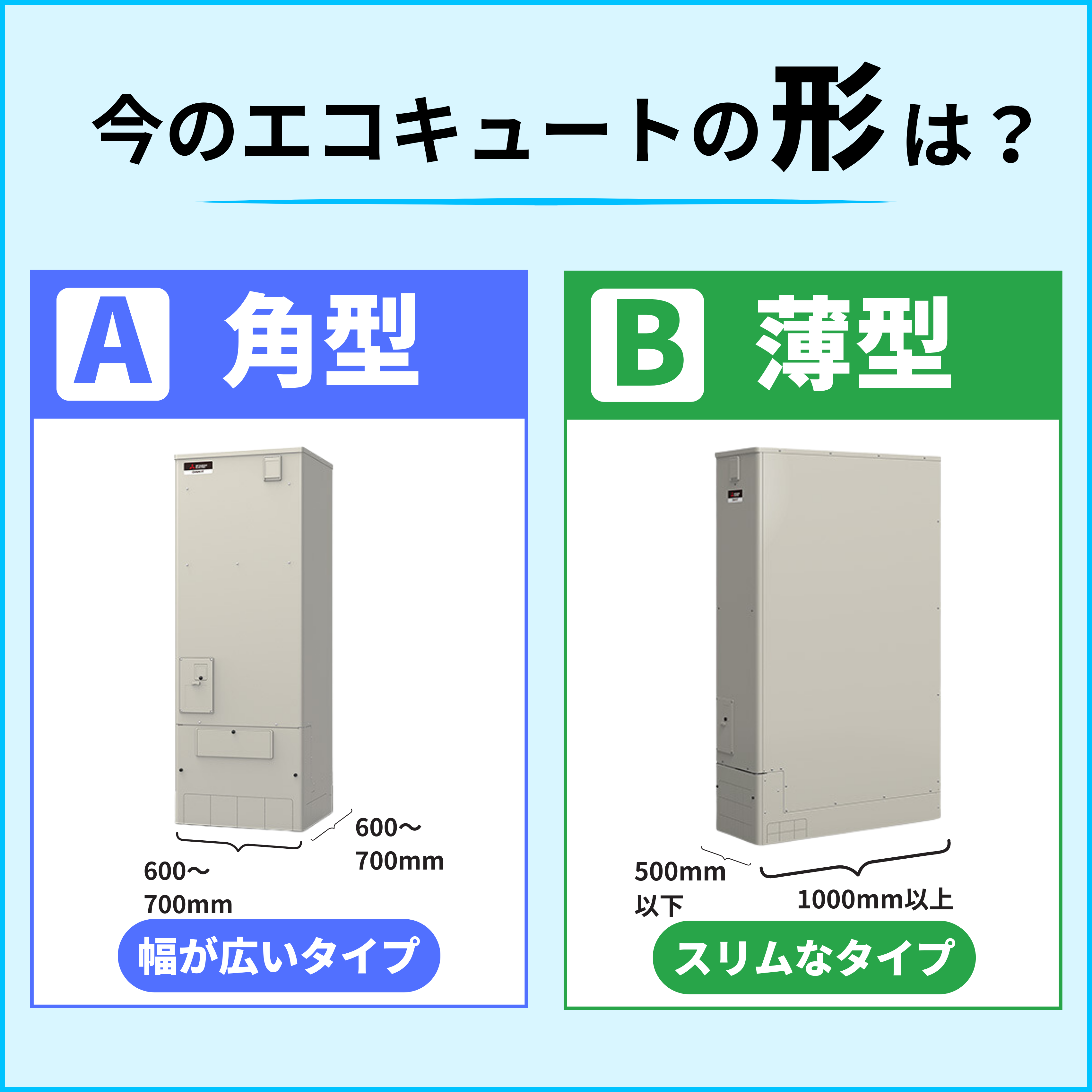 シンワサービス|安城の激安エコキュートはお任せ下さい・給湯器の取付と電気工事|愛知県・三河・安城・刈谷・高浜・碧南・知立