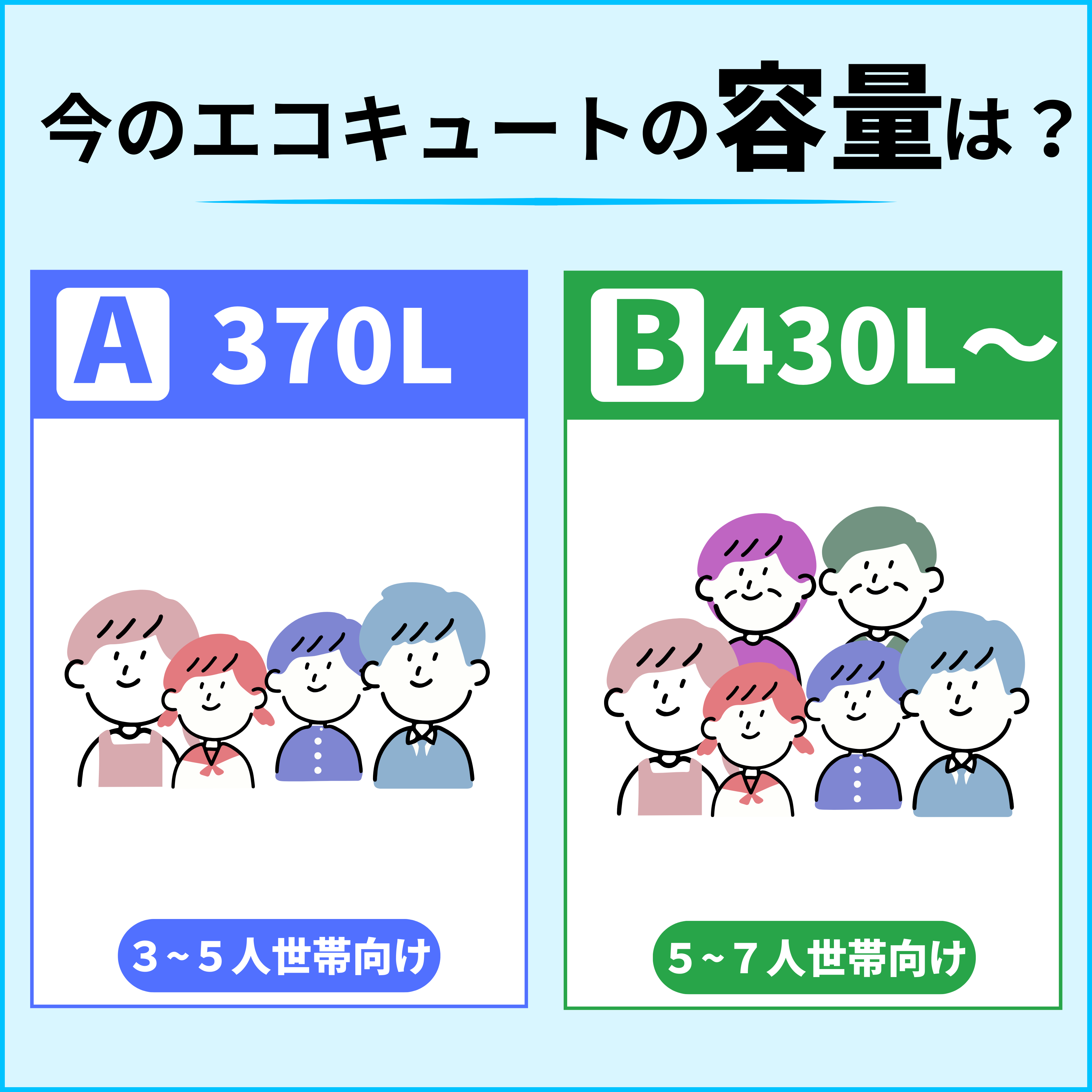 シンワサービス|安城の激安エコキュートはお任せ下さい・給湯器の取付と電気工事|愛知県・三河・安城・刈谷・高浜・碧南・知立