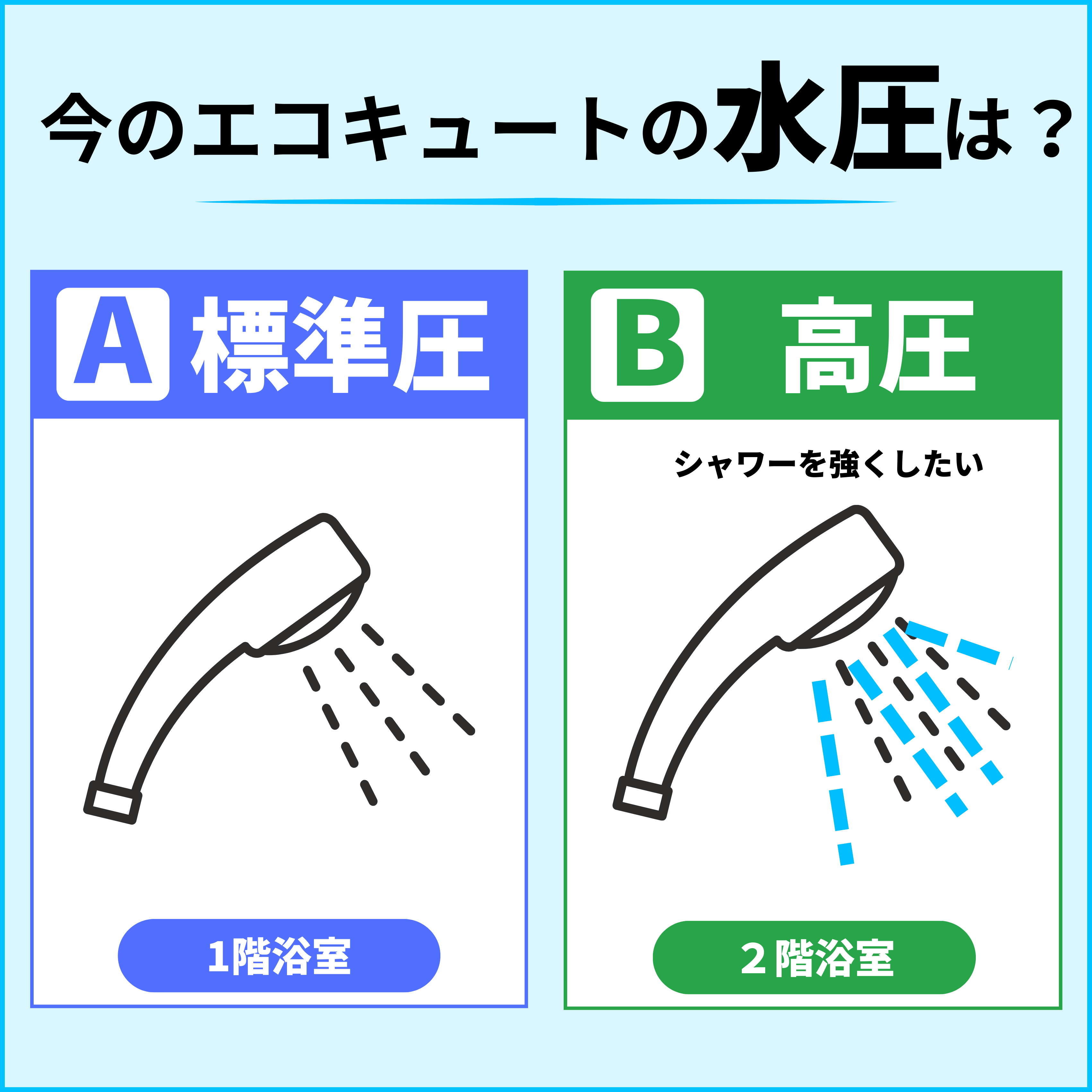 シンワサービス|安城の激安エコキュートはお任せ下さい・給湯器の取付と電気工事|愛知県・三河・安城・刈谷・高浜・碧南・知立