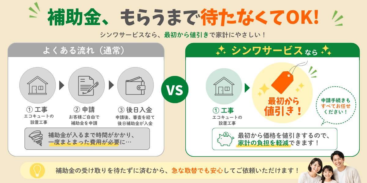 シンワサービス|安城の激安エコキュートはお任せ下さい・給湯器の取付と電気工事|愛知県・三河・安城・刈谷・高浜・碧南・知立