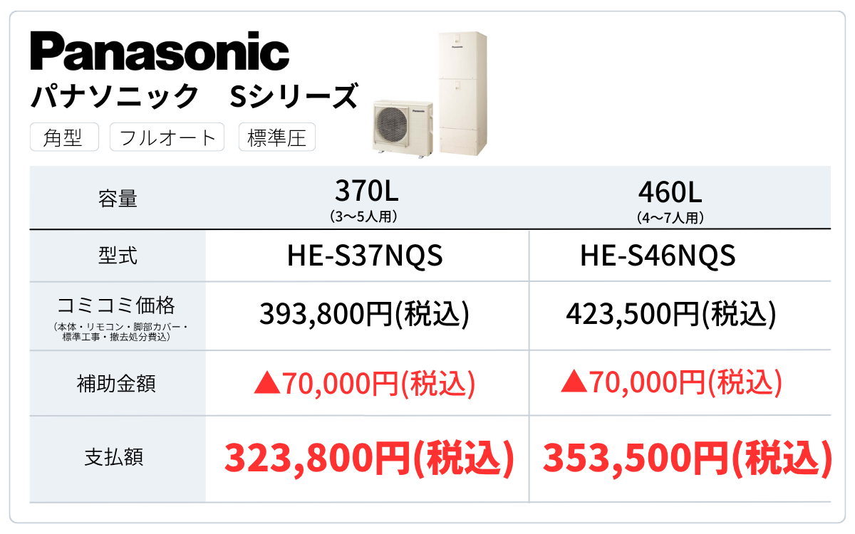 シンワサービス|安城の激安エコキュートはお任せ下さい・給湯器の取付と電気工事|愛知県・三河・安城・刈谷・高浜・碧南・知立