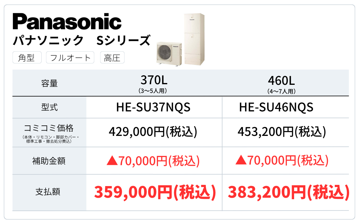 シンワサービス|安城の激安エコキュートはお任せ下さい・給湯器の取付と電気工事|愛知県・三河・安城・刈谷・高浜・碧南・知立
