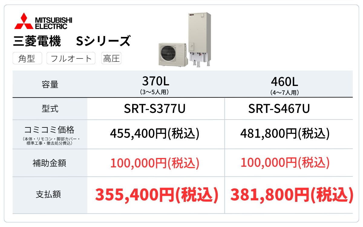 シンワサービス|安城の激安エコキュートはお任せ下さい・給湯器の取付と電気工事|愛知県・三河・安城・刈谷・高浜・碧南・知立